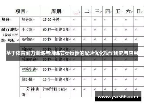 基于体育耐力训练与训练节奏反馈的配速优化模型研究与应用